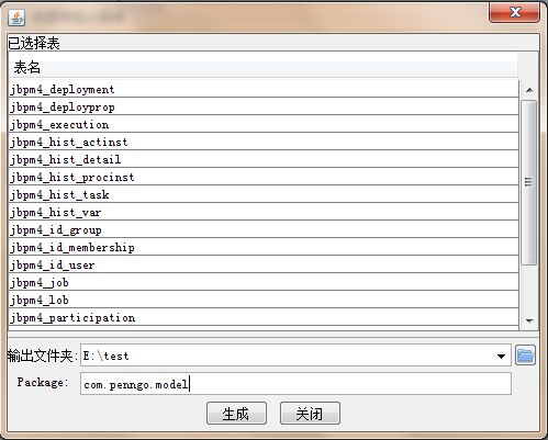http://www.blogjava.net/pengo/