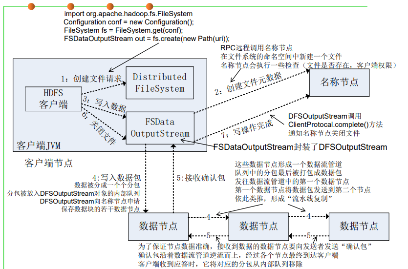 image-20230616180625863