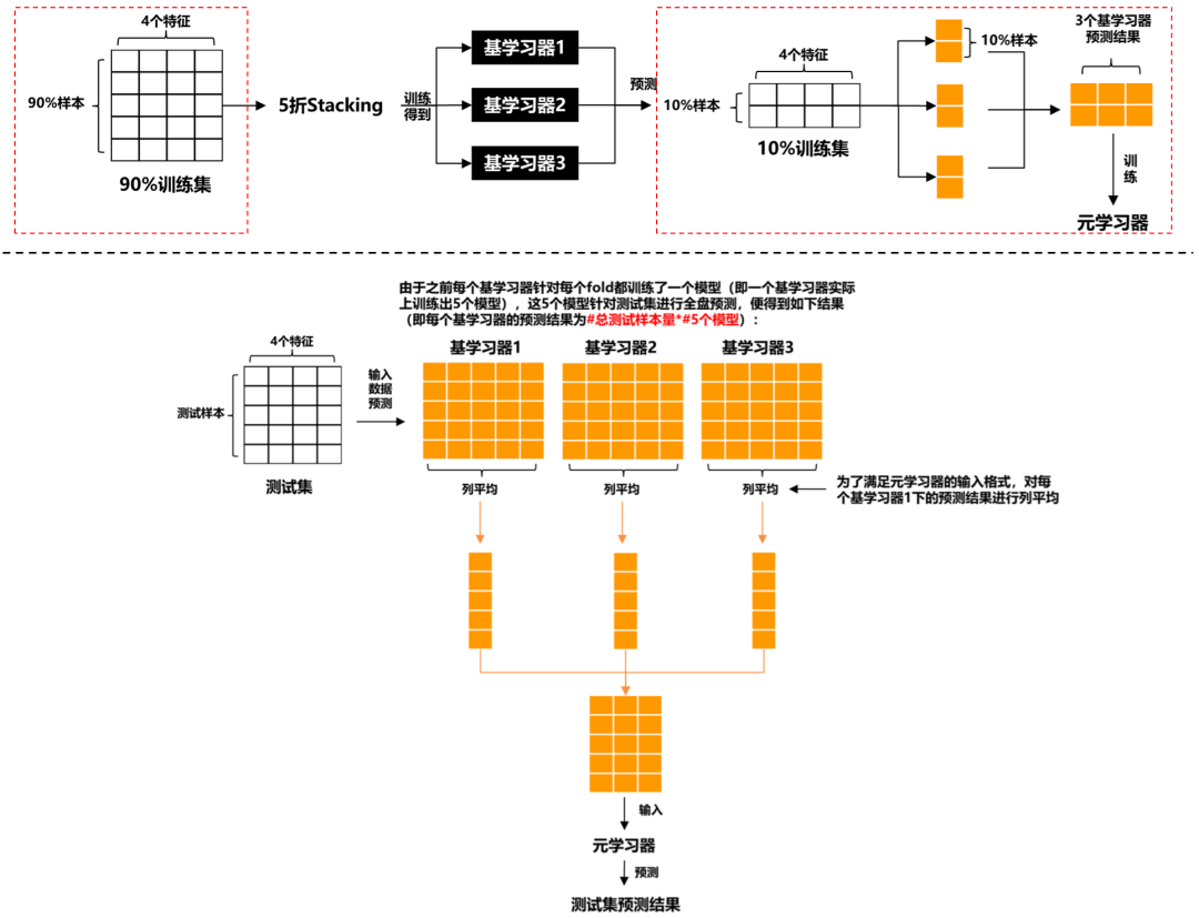 bcedc74cea79075722e4e17886c768f6.png