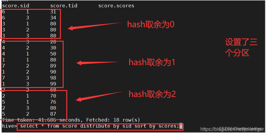 图片来自jokertiger