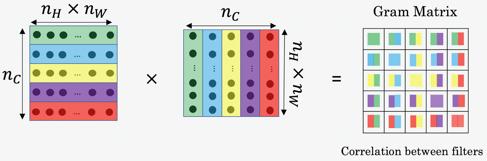 864046-20171128144552190-319867661.png