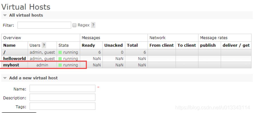 学习RabbitMQ的五种消息队列