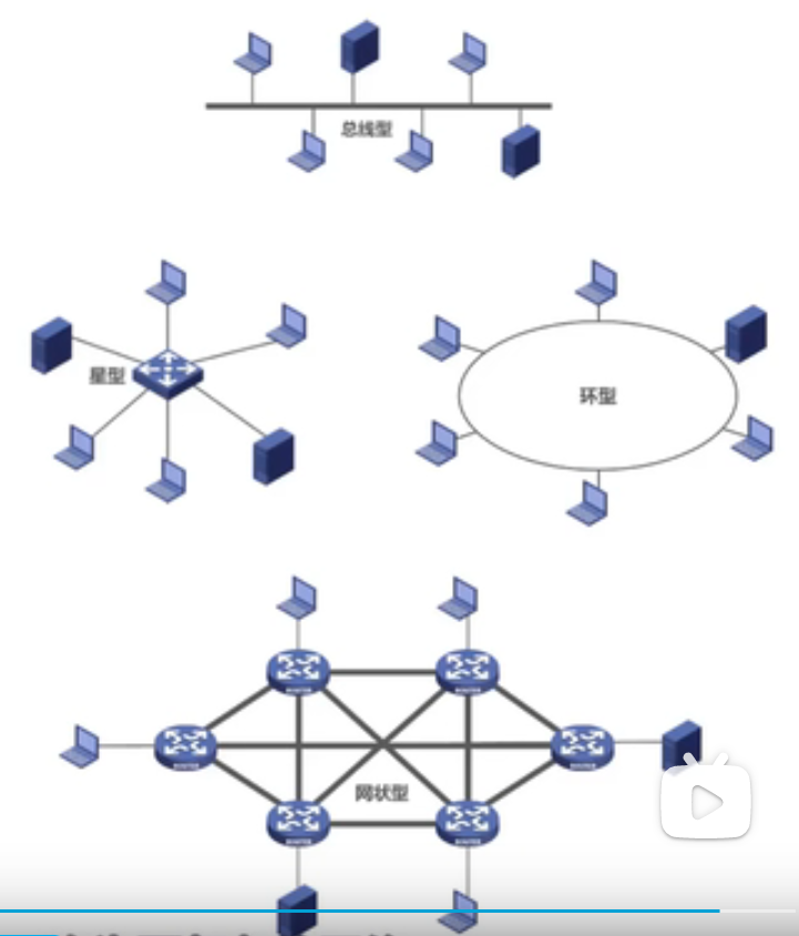 image-20220220215953495