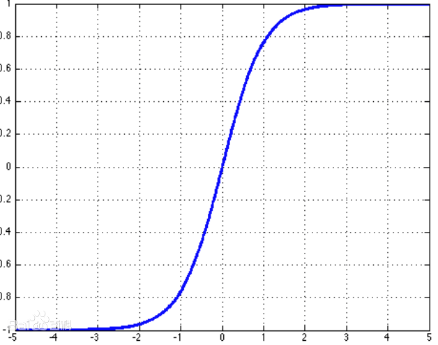 439761-20190613003148482-1284113283.png