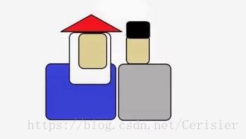 这里写图片描述