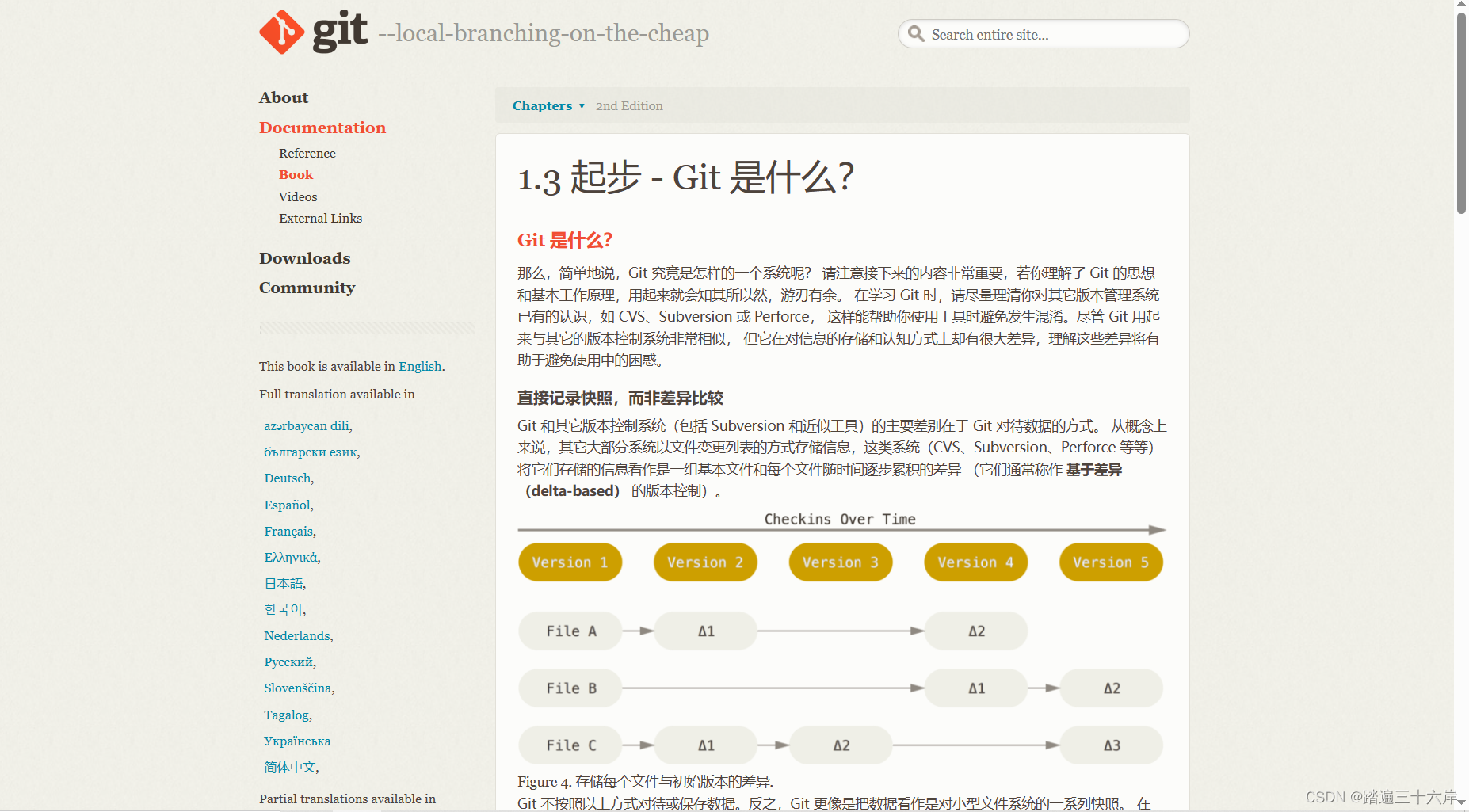 Git 基本使用