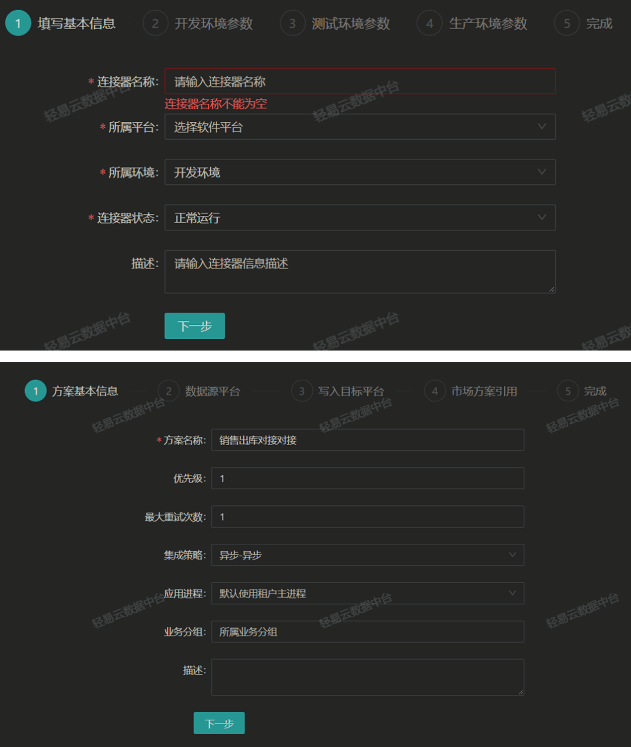 数据集成方案