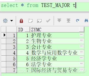 M表