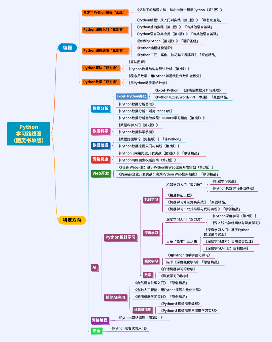 6d2c0cef36a564d8249f36bcfd219055.png