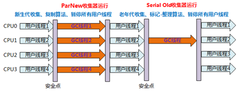 [外链图片转存失败,源站可能有防盗链机制,建议将图片保存下来直接上传(img-TrvtJuL2-1584757647704)(C:\Users\mikeLv\Pictures\七牛云图片\92.png)]