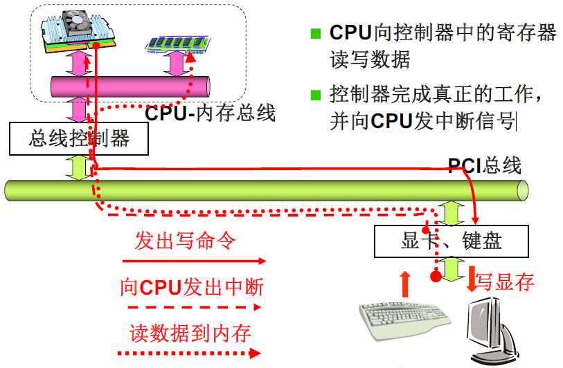 image-20221030210918581