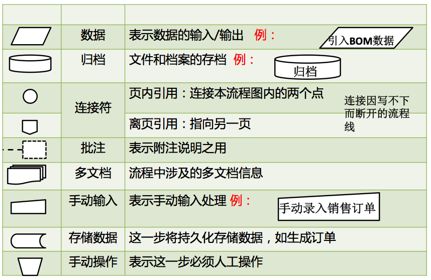 guifan1