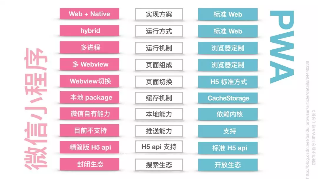 https://ucc.alicdn.com/pic/developer-ecology/097edef136814b57a198b2ecdf6c0777.png
