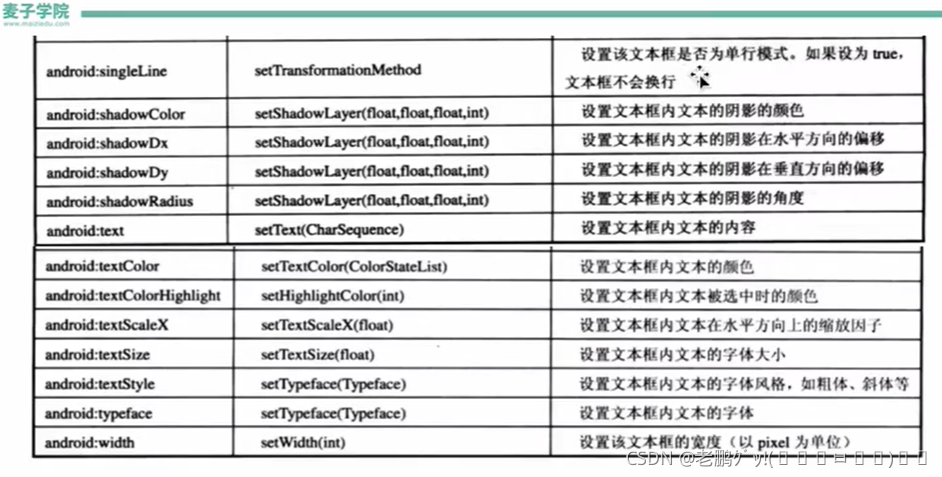 请添加图片描述