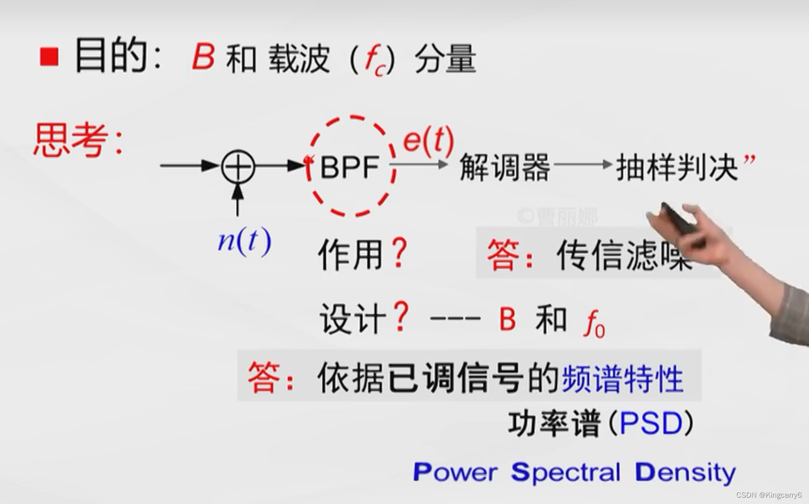 二进制与多进制数字调制技术详解-CSDN博客