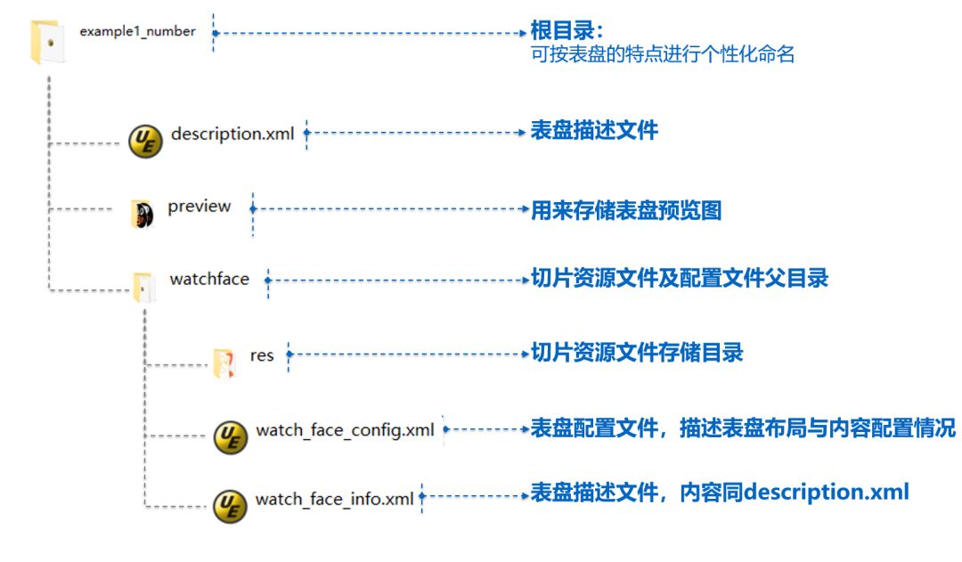 ca97fac4f11432ec9f59e934a4c3ac73.png