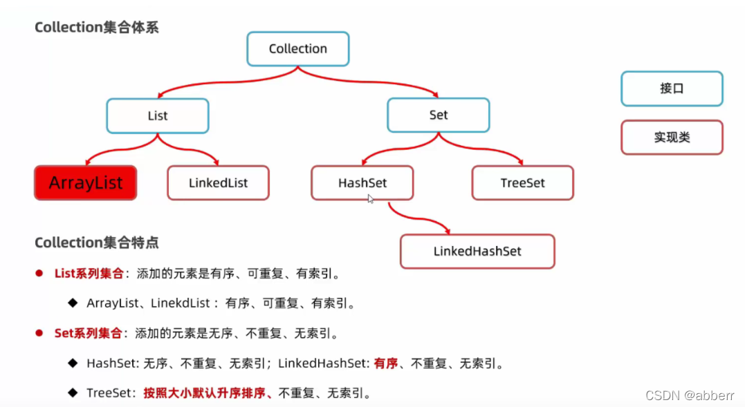 [外链图片转存失败,源站可能有防盗链机制,建议将图片保存下来直接上传(img-NsEoyoxx-1642433662495)(image/image-20220117231051248.png)]
