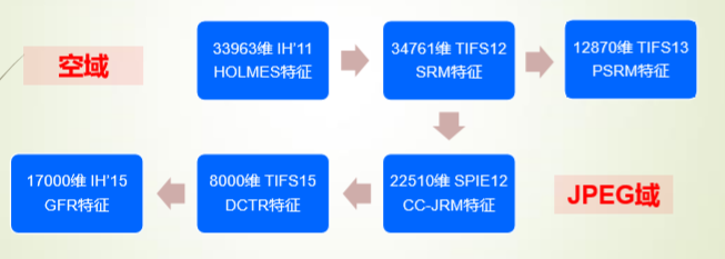 1505758-20190616184246798-944261088.png