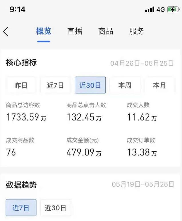 中视频收益高吗=中视频收益怎么样