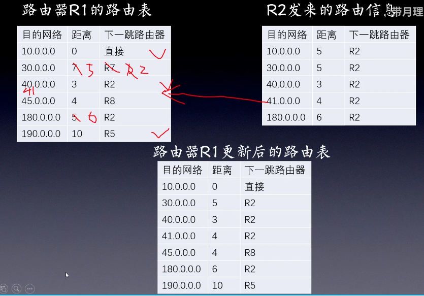 image-20210107164148511