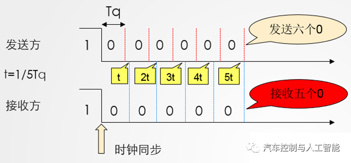 9819f20924b27d79bce50bcecc564763.png