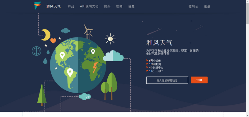 图片描述