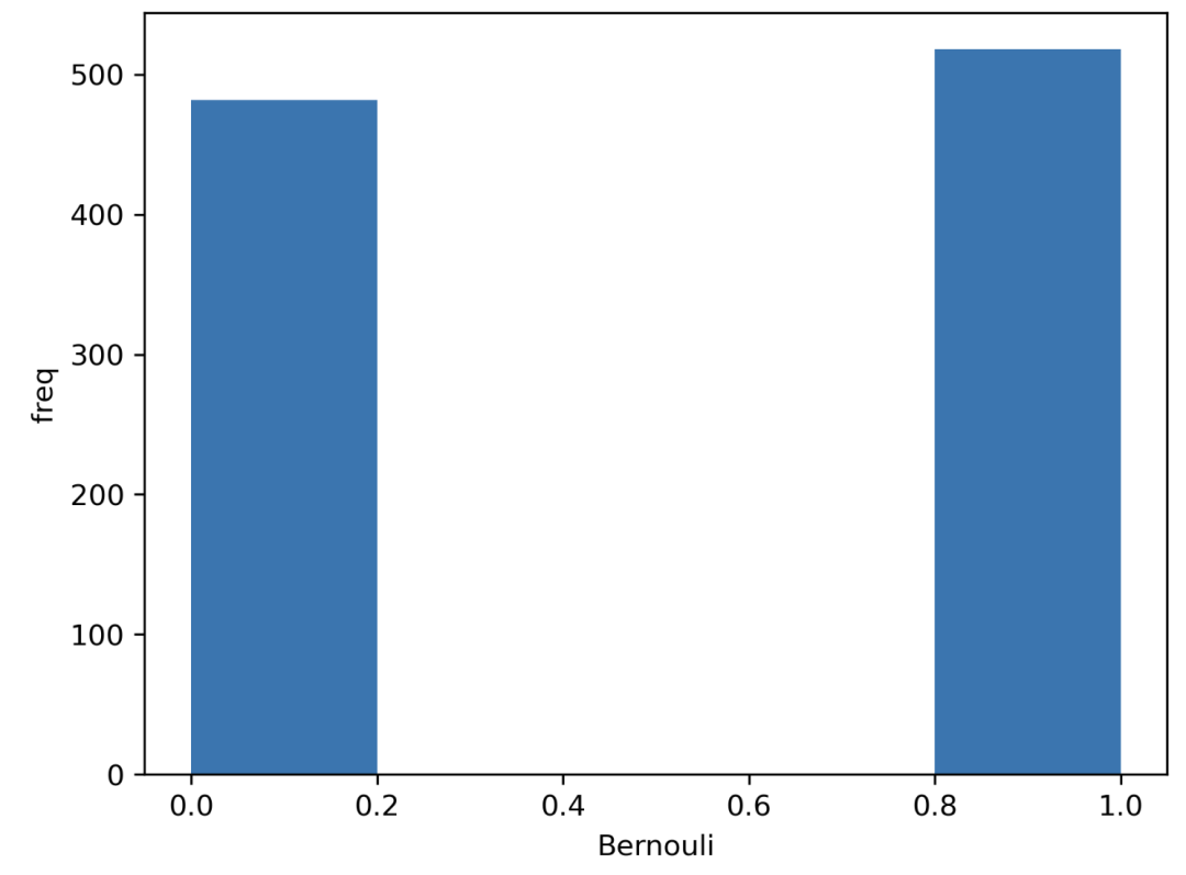 b3071bc7bad642ab565cccf0c58cf263.png