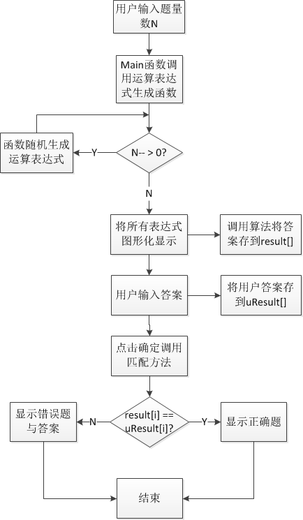 1020306-20161203105130631-69133128.png