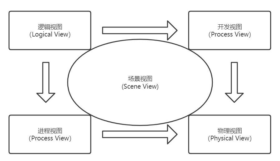cfbd8627d69b30b7a715dd64cc73ff84.png