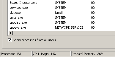 Show Processes From All Users