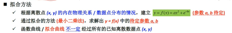 拟合方法