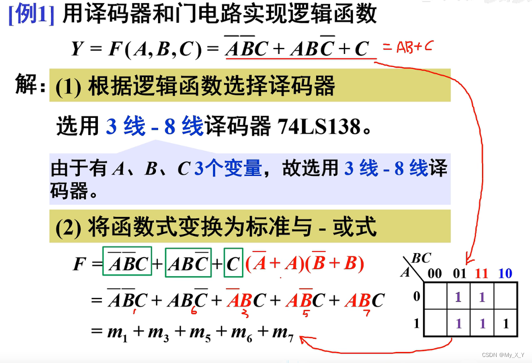 外链图片转存失败,源站可能有防盗链机制,建议将图片保存下来直接上传