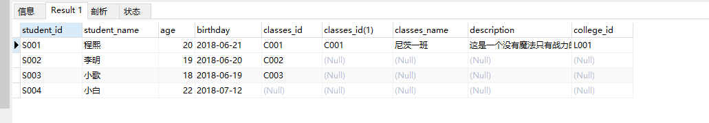 主表限制