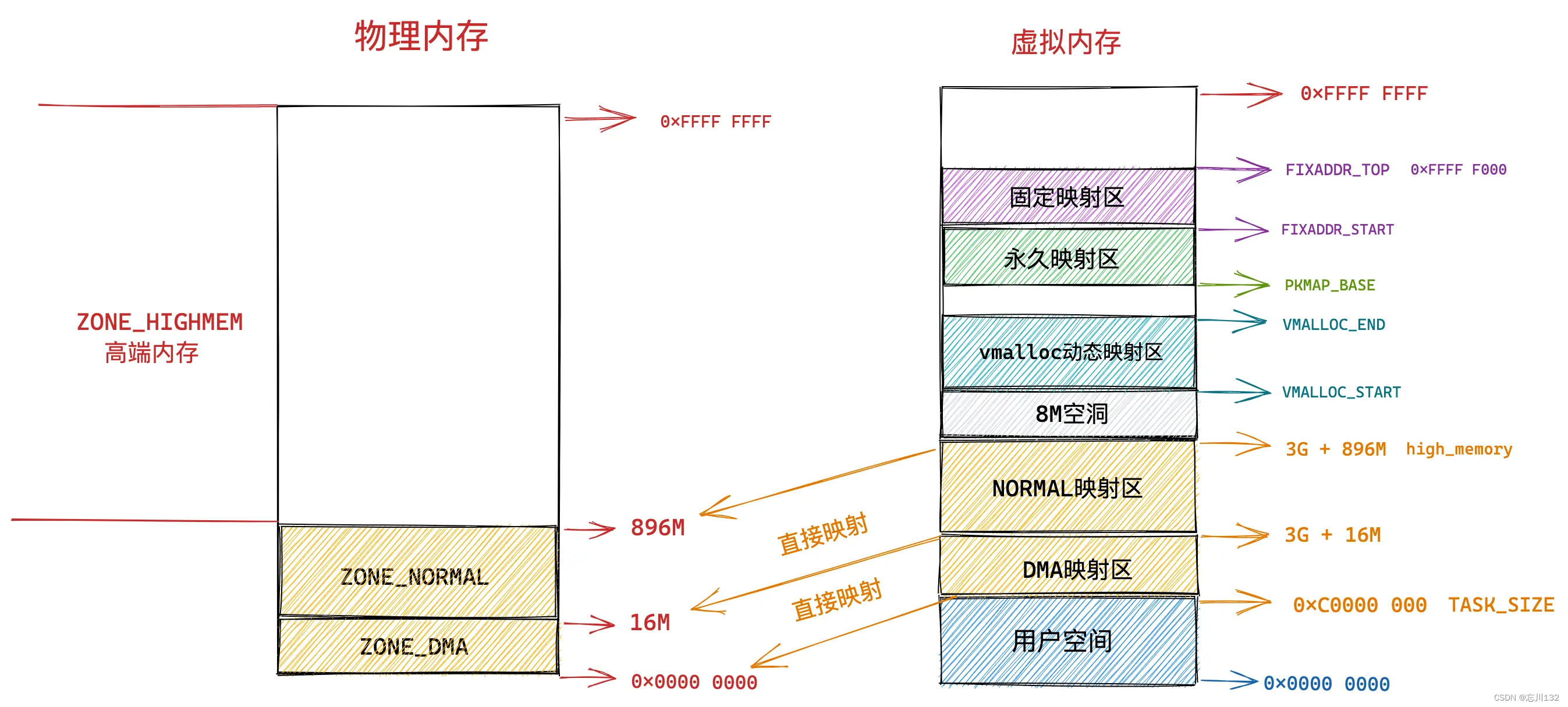 4115f25e720247fcbb22118955f68c61.png