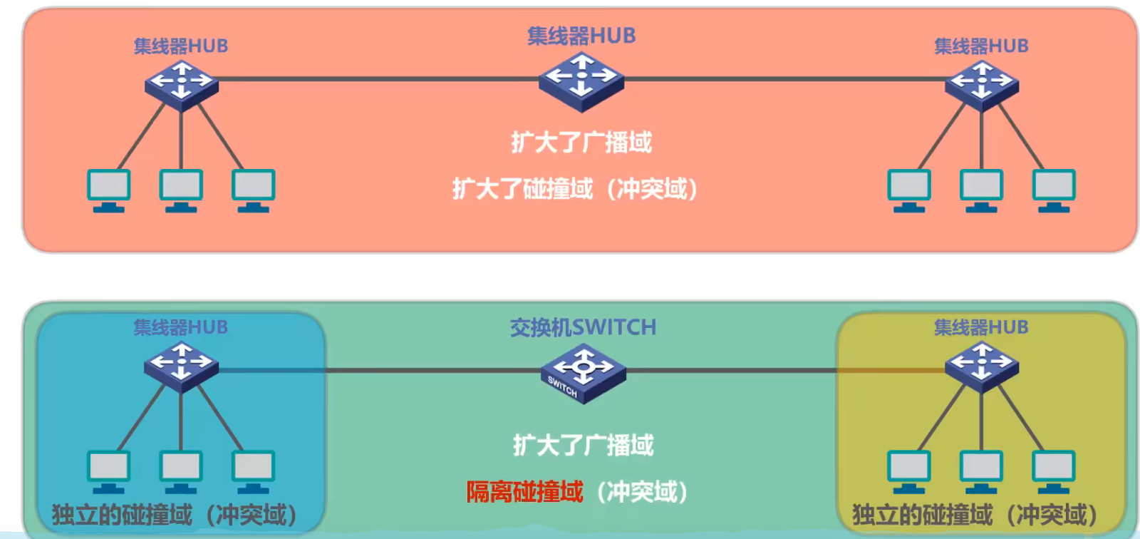 image-20220302114008244