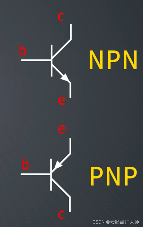 三极管基础:NPN与PNP的区别与应用,-CSDN博客