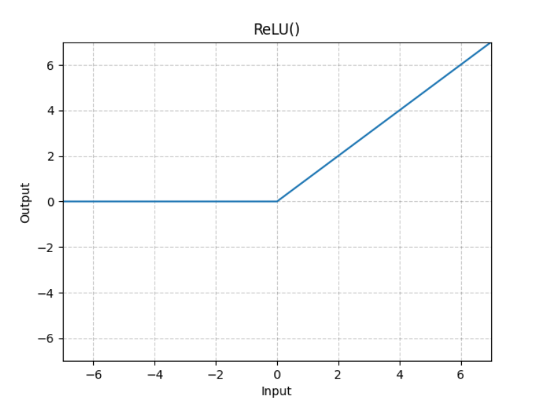 image-20221218134023341