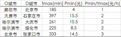 0.png?tp=webp&wxfrom=5&wx_lazy=1