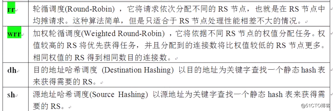基于LVS集群搭建