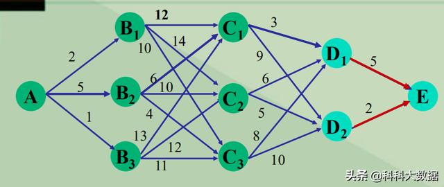 7e8fca94f9b57b12d2813d8ceb7968b1.png