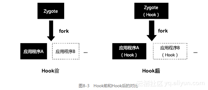 a03f28f7bf94010f70fd0f281a9d4976304d9b99
