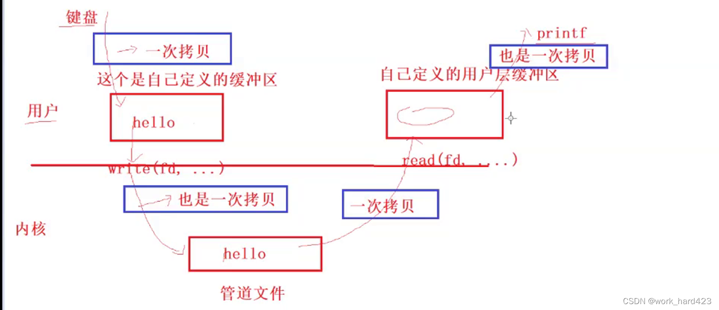 ceac05c037e34a378619f5cf3e450162.png