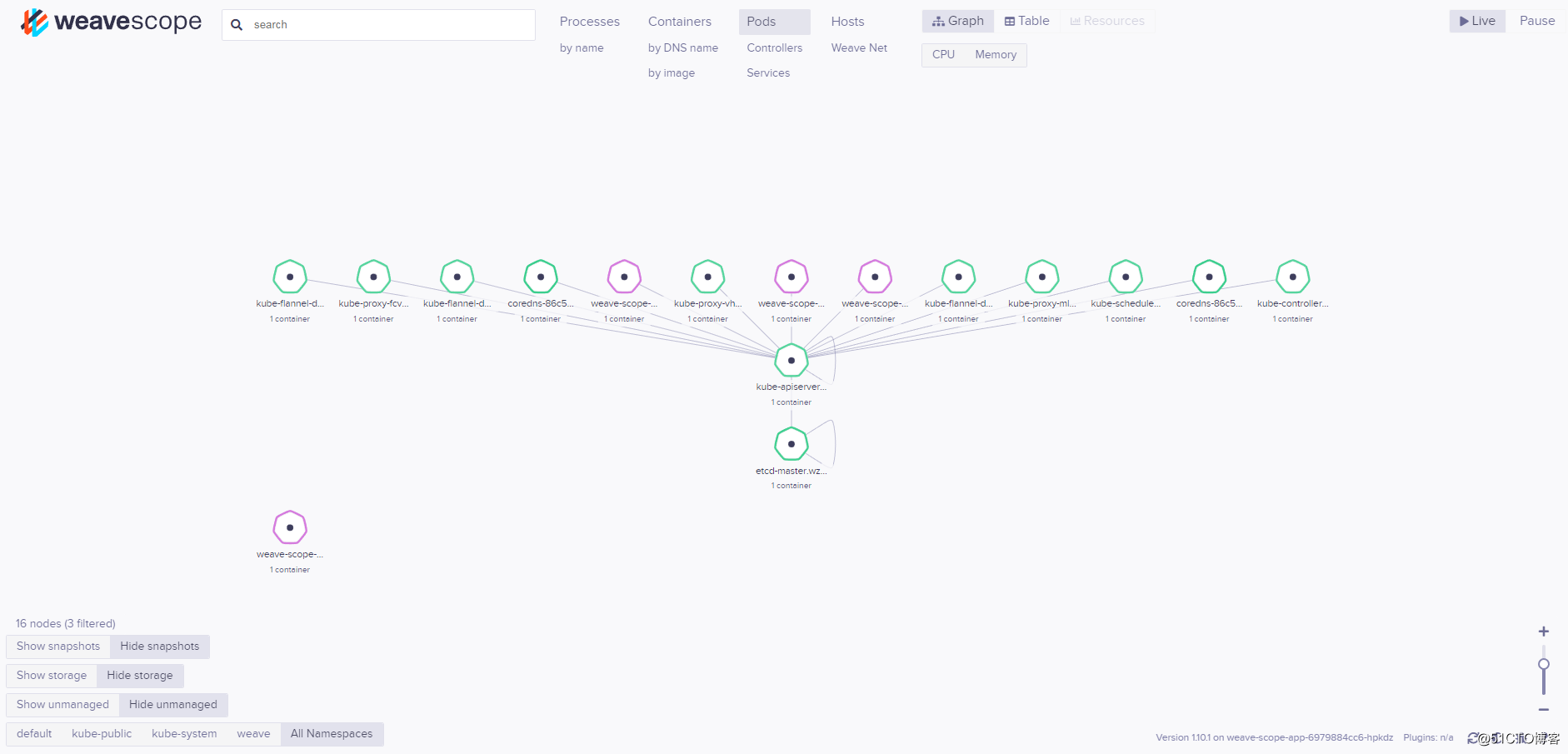Kubernetes 使用 Weave Scope 监控集群(十七)