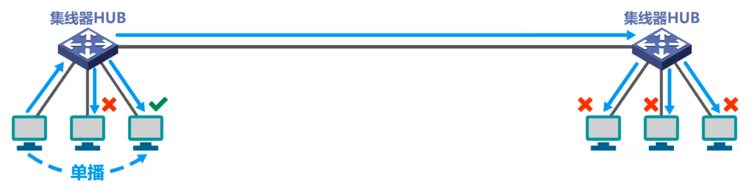 image-20220302113619095