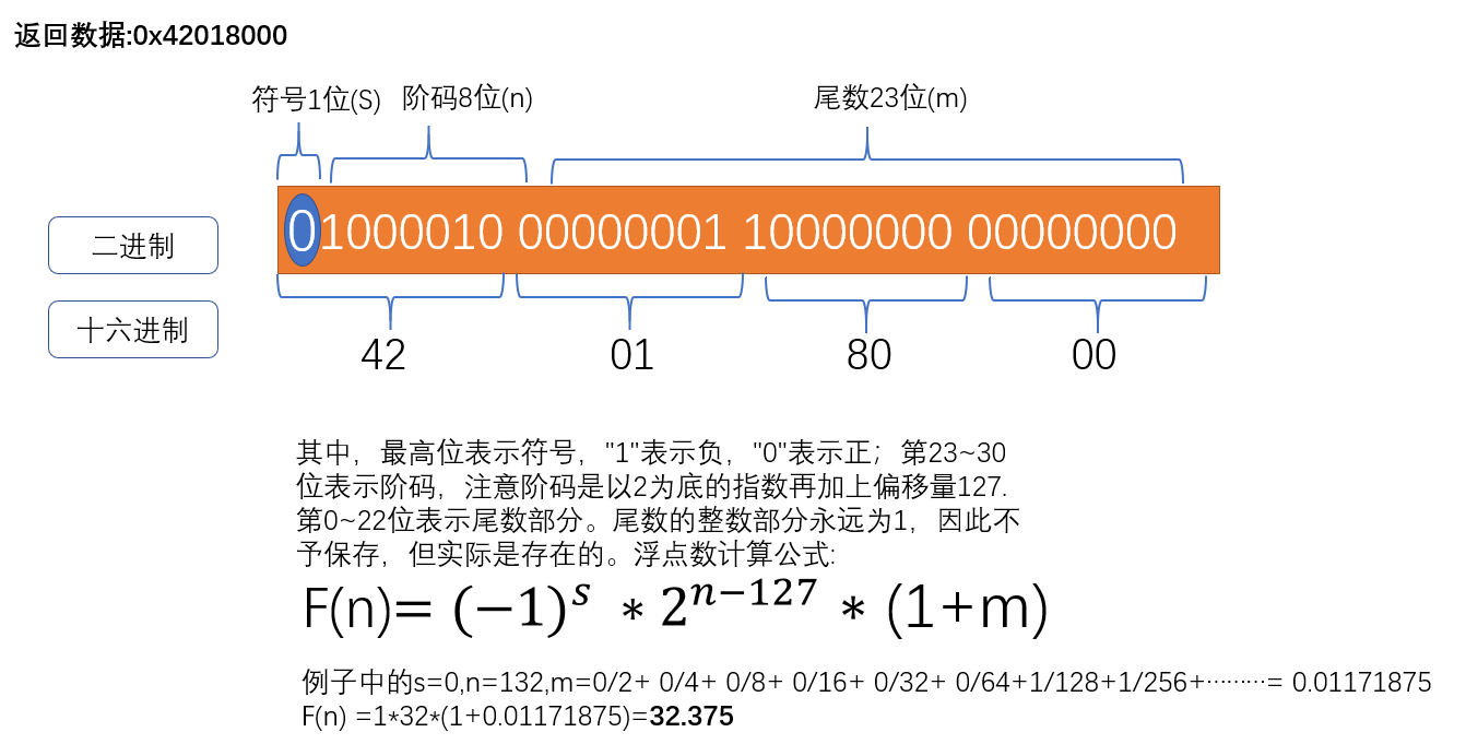 1641975-20190707222852091-32291306.png