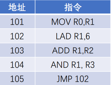 image-20220326214230492