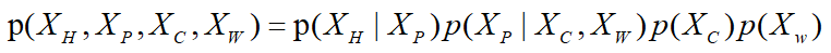 p(XH, XP, XC, XW) = p(XH | XP) * p(XP | XC, XW) * p(XC) * p(XW)