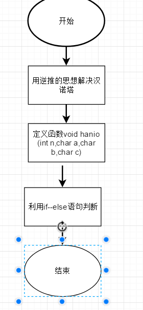 1580859-20190510195122154-900069538.png