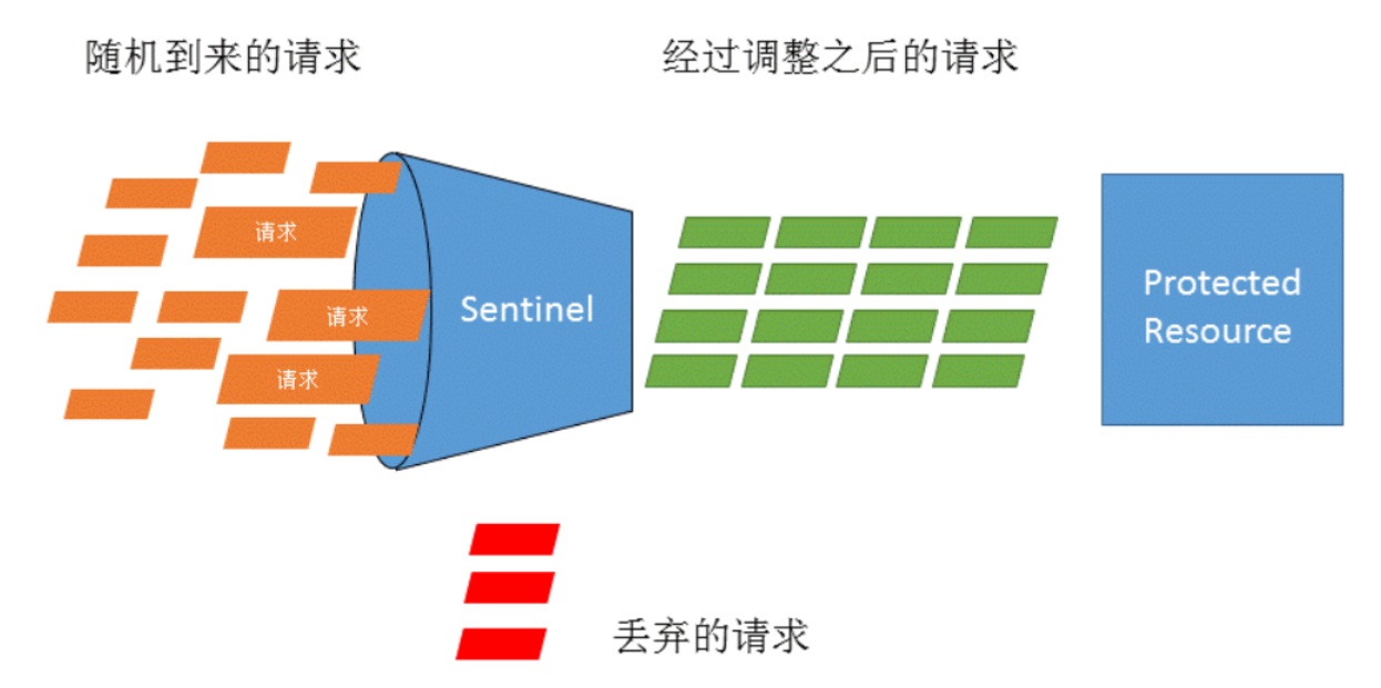 image-20211220231832455