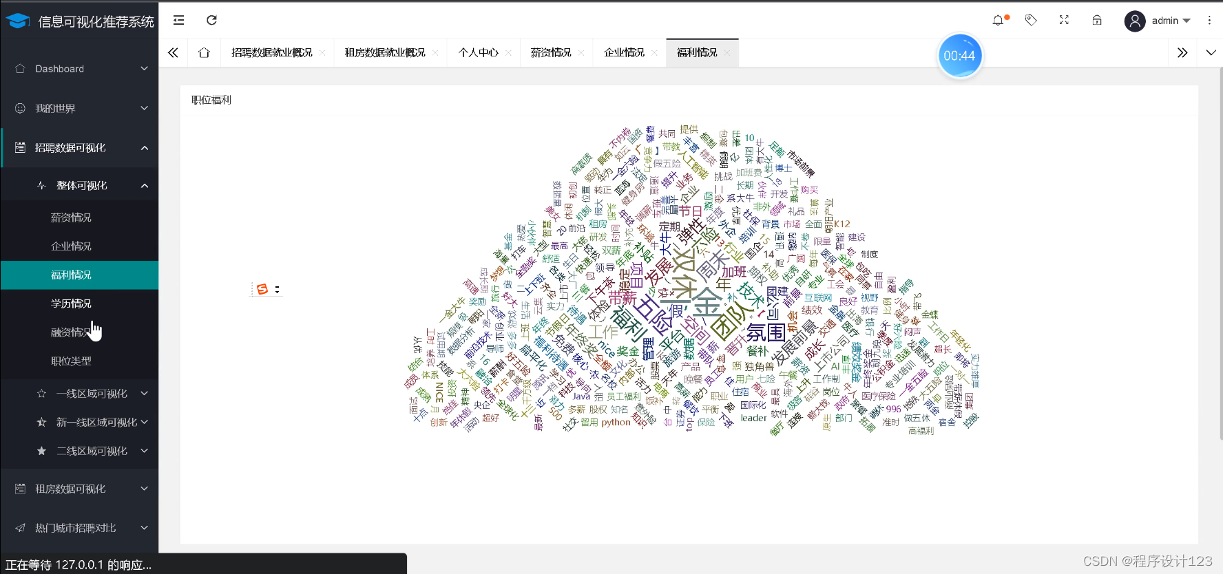 flask+岗位+租房+数据可视化+薪资预测-CSDN博客